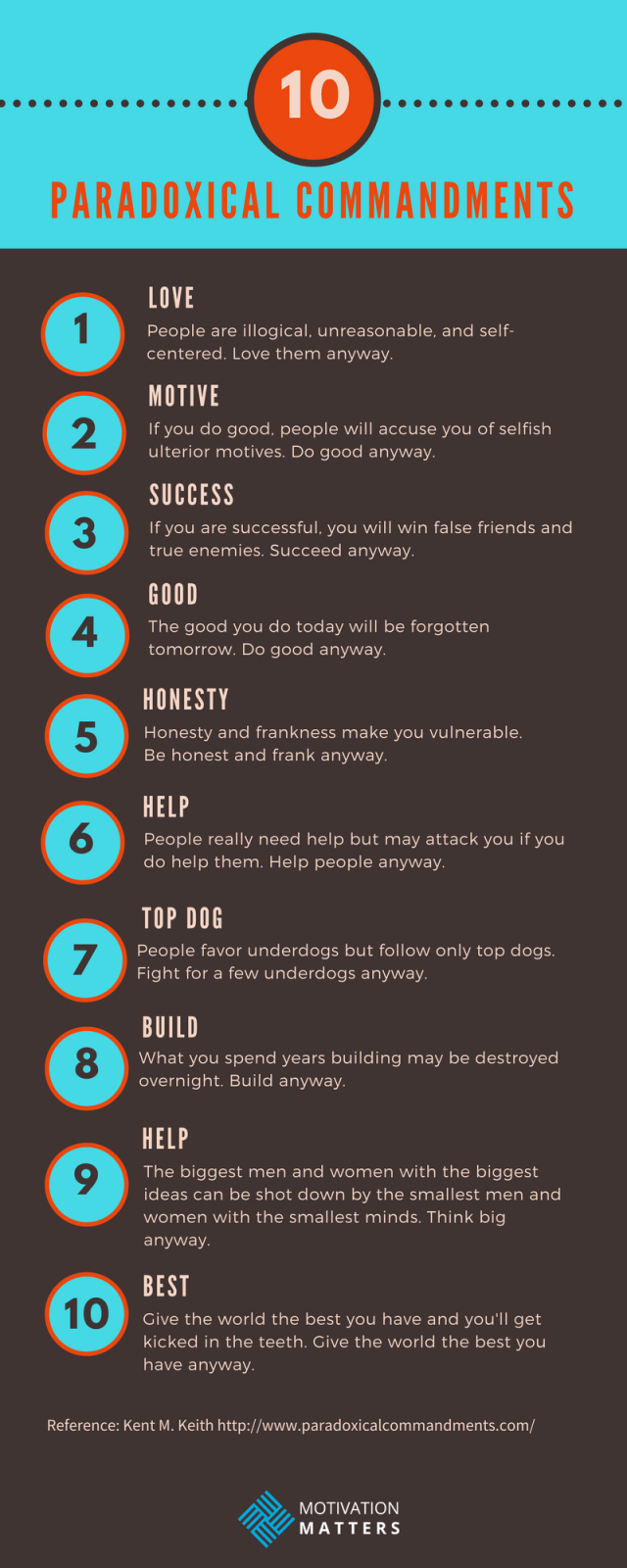 Positive Parenting Commandments Infographic