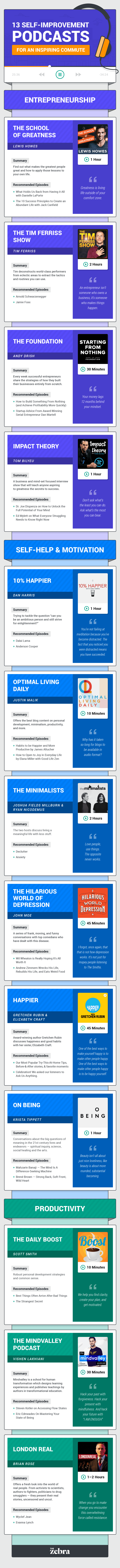 Infographic self-improvement inspirational podcasts